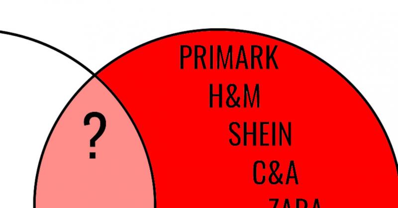 IQ-teszt matek nélkül: Mi illik a kérdőjel helyére? A leggyorsabbak 10 másodperc alatt megtalálják a választ!